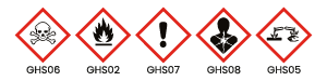 pictogramme de sécurité GHS02 GHS05 GHS07 GHS08